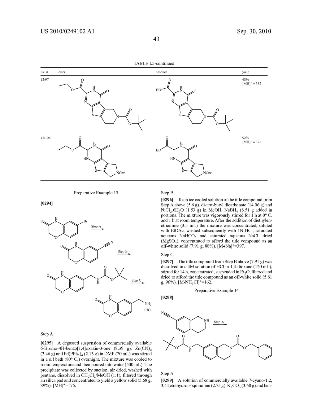 Heterotricyclic Metalloprotease Inhibitors - diagram, schematic, and image 44