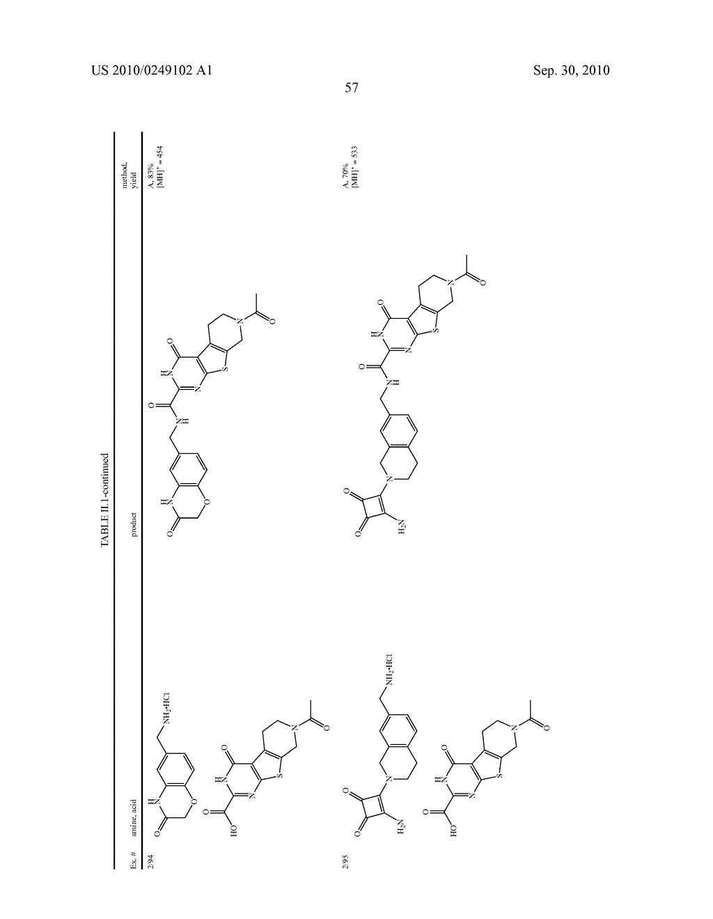 Heterotricyclic Metalloprotease Inhibitors - diagram, schematic, and image 58