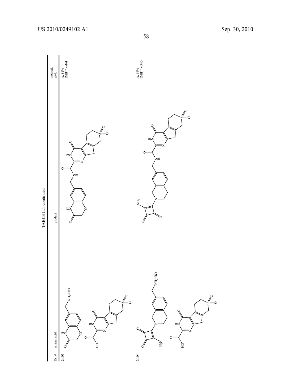 Heterotricyclic Metalloprotease Inhibitors - diagram, schematic, and image 59