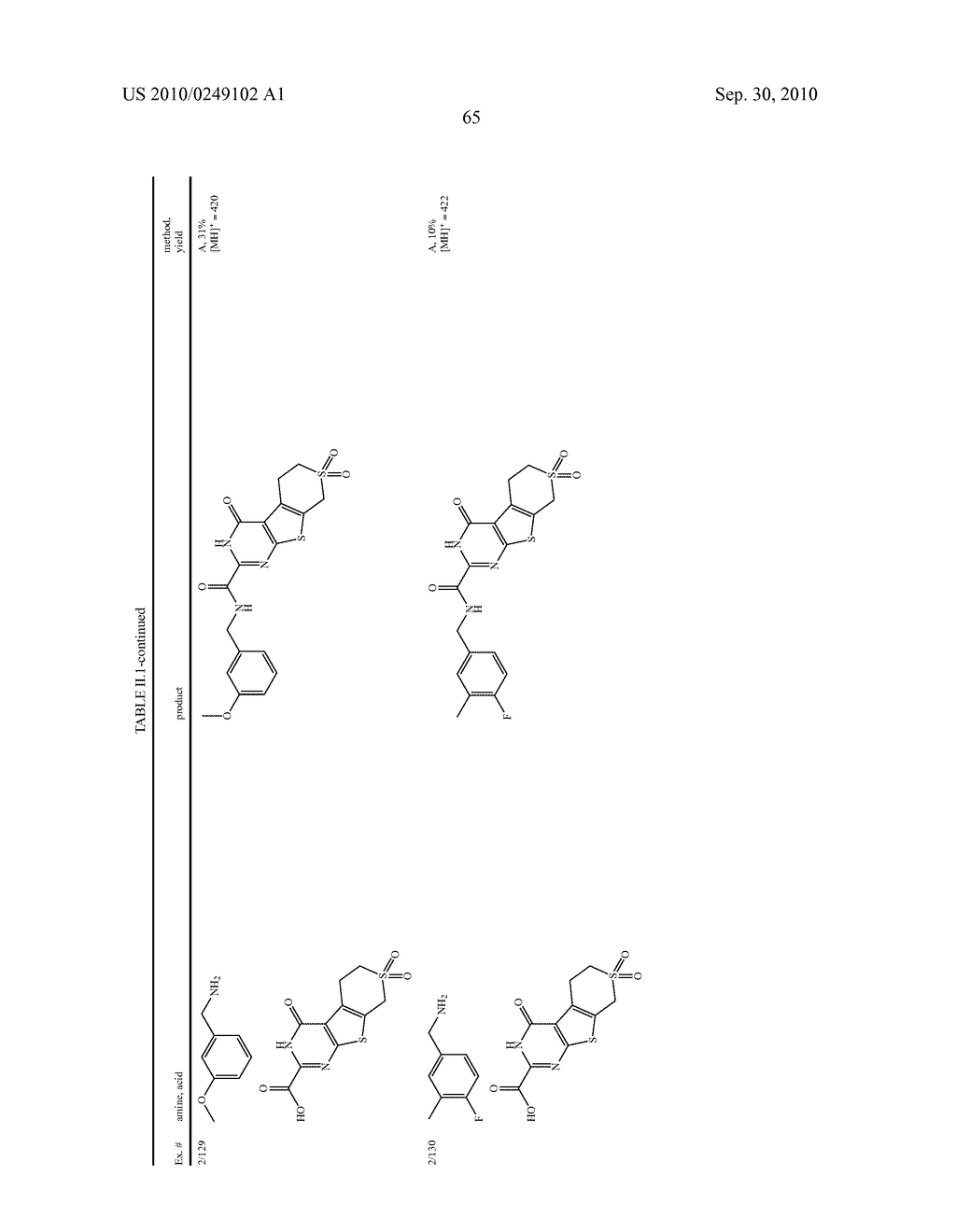 Heterotricyclic Metalloprotease Inhibitors - diagram, schematic, and image 66