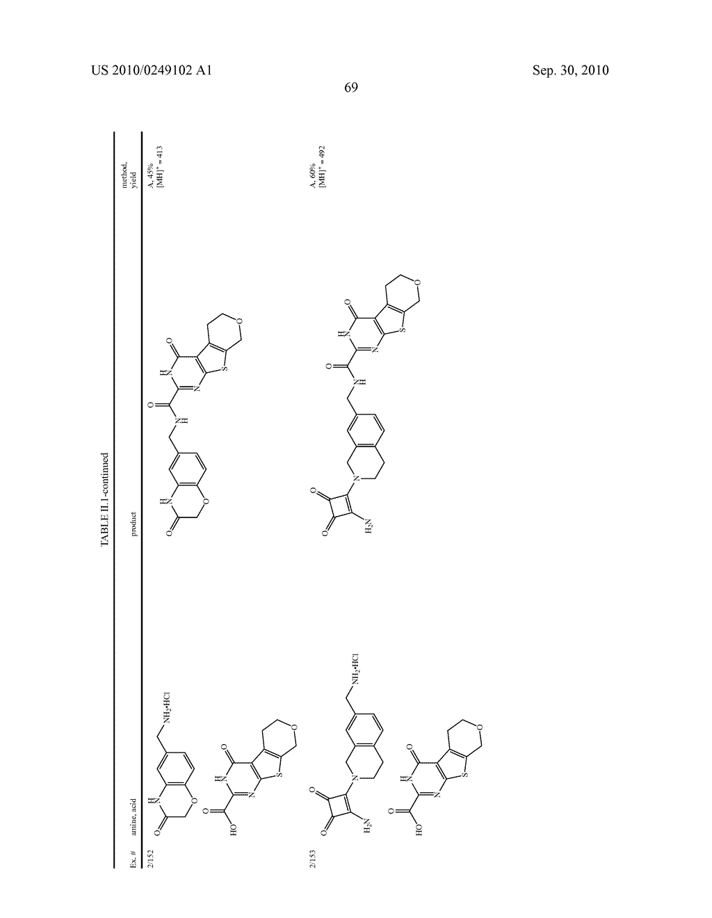 Heterotricyclic Metalloprotease Inhibitors - diagram, schematic, and image 70