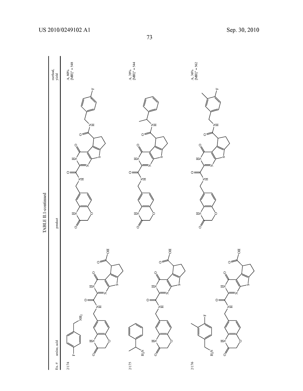 Heterotricyclic Metalloprotease Inhibitors - diagram, schematic, and image 74