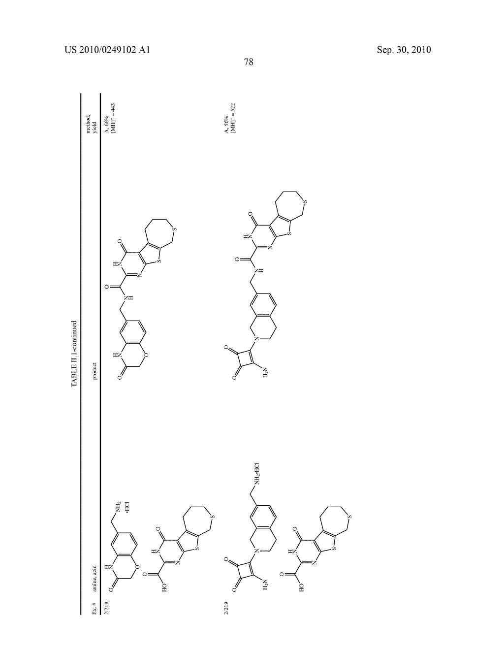 Heterotricyclic Metalloprotease Inhibitors - diagram, schematic, and image 79