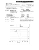 COMBINATION OF CHK AND PARP INHIBITORS FOR THE TREATMENT OF CANCERS diagram and image