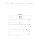 COMBINATION OF CHK AND PARP INHIBITORS FOR THE TREATMENT OF CANCERS diagram and image