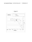 COMBINATION OF CHK AND PARP INHIBITORS FOR THE TREATMENT OF CANCERS diagram and image