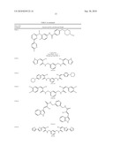Kinase Inhibitors for Preventing or Treating Pathogen Infection and Method of Use Thereof diagram and image