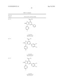 Kinase Inhibitors for Preventing or Treating Pathogen Infection and Method of Use Thereof diagram and image