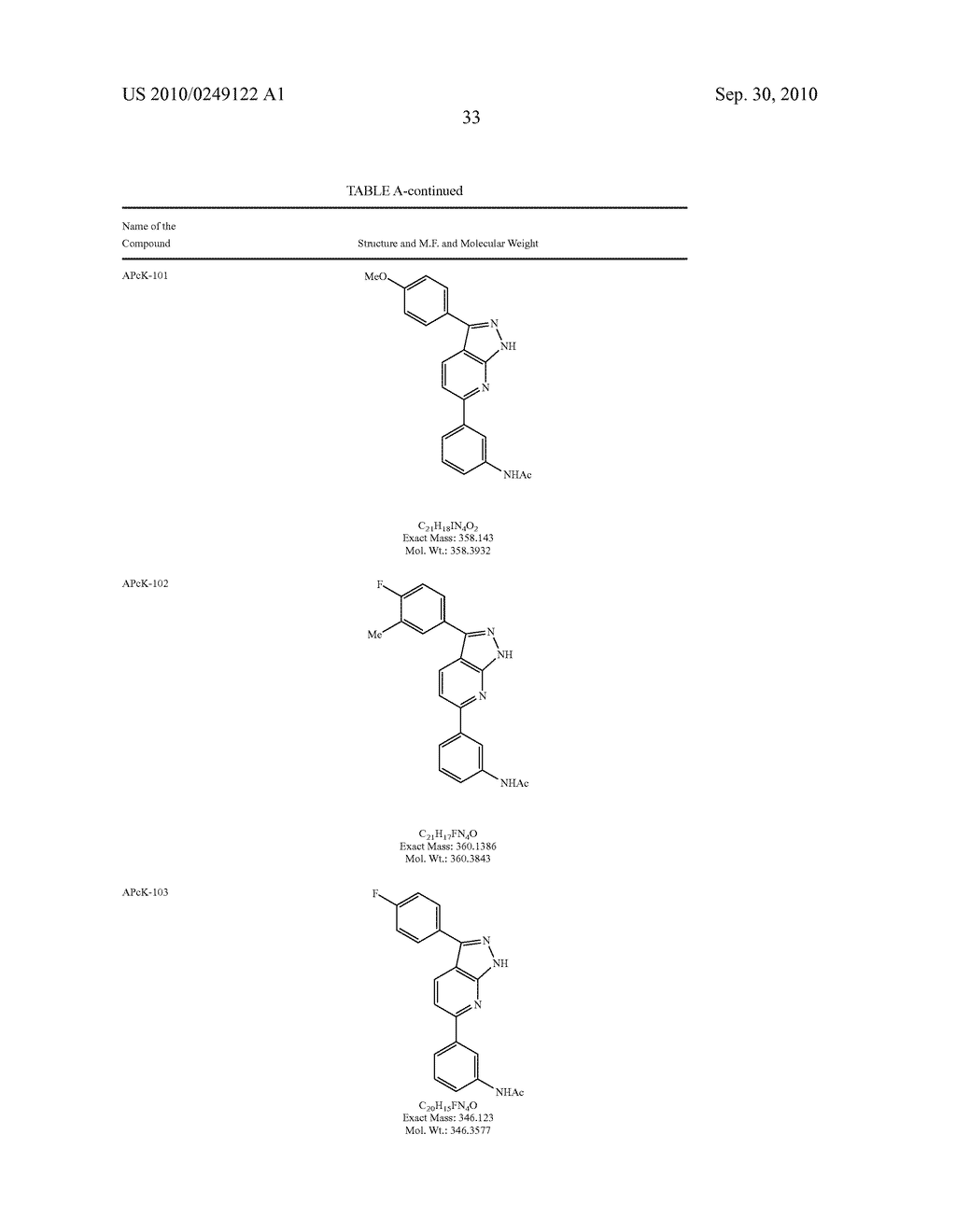 Kinase Inhibitors for Preventing or Treating Pathogen Infection and Method of Use Thereof - diagram, schematic, and image 38