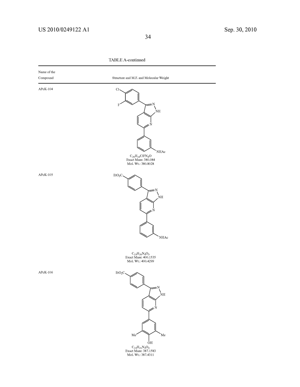 Kinase Inhibitors for Preventing or Treating Pathogen Infection and Method of Use Thereof - diagram, schematic, and image 39