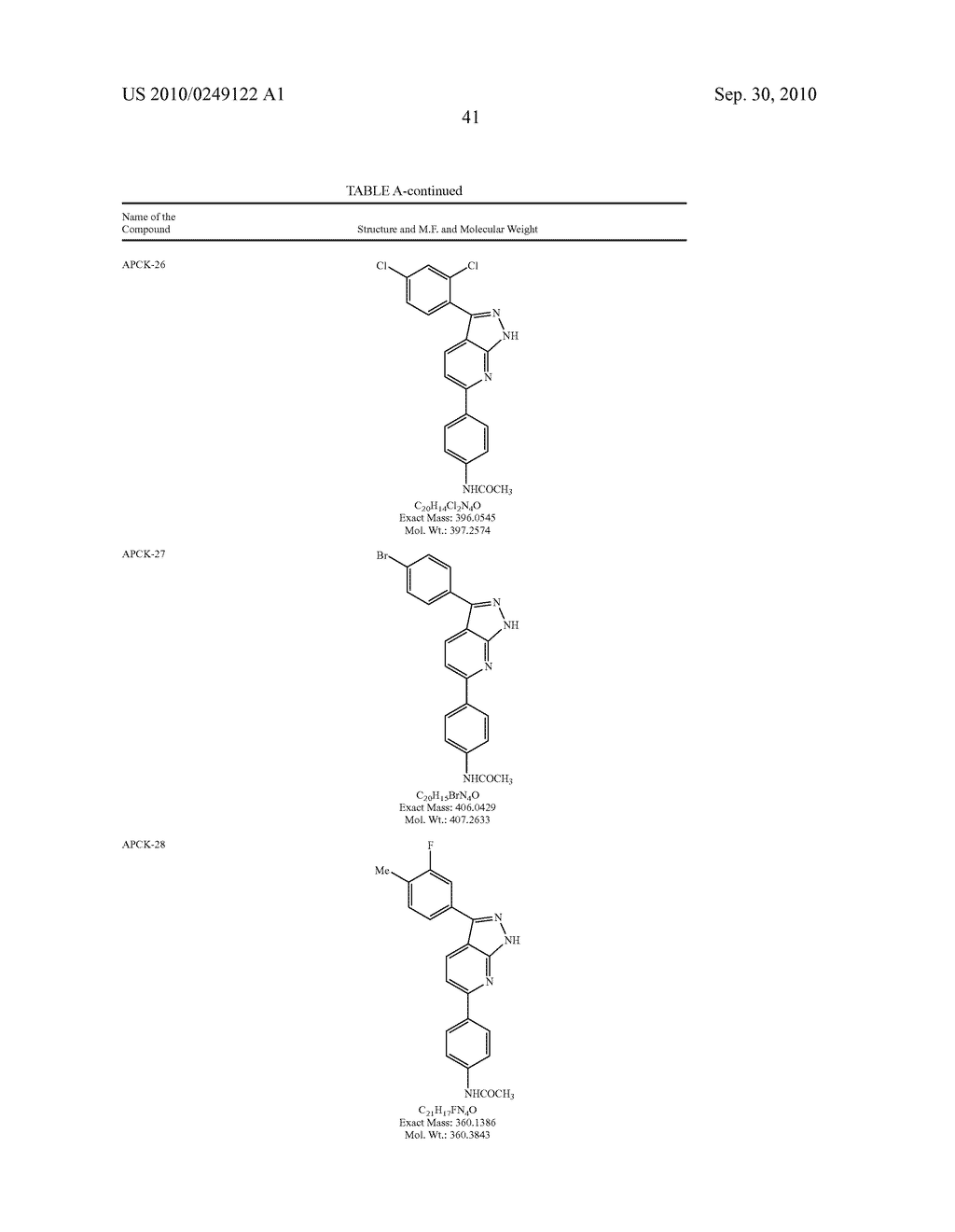 Kinase Inhibitors for Preventing or Treating Pathogen Infection and Method of Use Thereof - diagram, schematic, and image 46