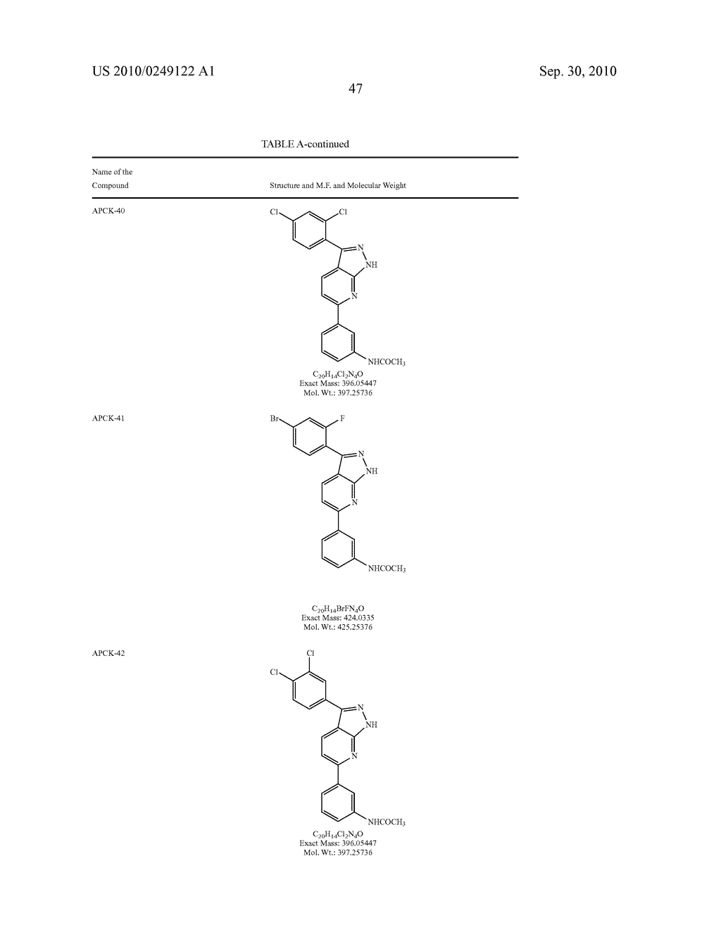 Kinase Inhibitors for Preventing or Treating Pathogen Infection and Method of Use Thereof - diagram, schematic, and image 52