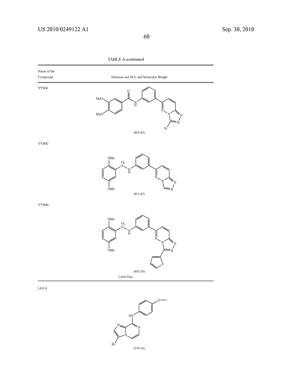 Kinase Inhibitors for Preventing or Treating Pathogen Infection and Method of Use Thereof - diagram, schematic, and image 65