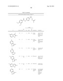 NOVEL BENZAMIDE DERIVATIVES AS MODULATORS OF THE FOLLICLE STIMULATING HORMONE diagram and image