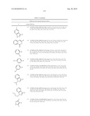 NOVEL BENZAMIDE DERIVATIVES AS MODULATORS OF THE FOLLICLE STIMULATING HORMONE diagram and image