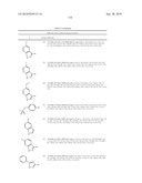 NOVEL BENZAMIDE DERIVATIVES AS MODULATORS OF THE FOLLICLE STIMULATING HORMONE diagram and image