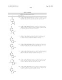 NOVEL BENZAMIDE DERIVATIVES AS MODULATORS OF THE FOLLICLE STIMULATING HORMONE diagram and image