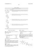 NOVEL BENZAMIDE DERIVATIVES AS MODULATORS OF THE FOLLICLE STIMULATING HORMONE diagram and image