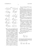 NOVEL BENZAMIDE DERIVATIVES AS MODULATORS OF THE FOLLICLE STIMULATING HORMONE diagram and image