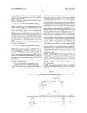 NOVEL BENZAMIDE DERIVATIVES AS MODULATORS OF THE FOLLICLE STIMULATING HORMONE diagram and image