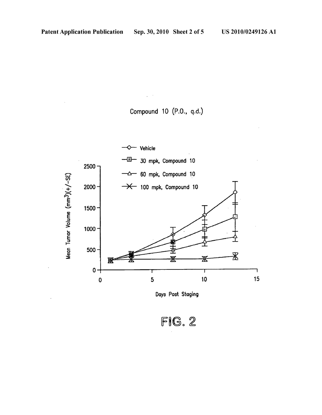 PYRIMIDINE DERIVATIVES USED AS PI-3-KINASE INHIBITORS - diagram, schematic, and image 03