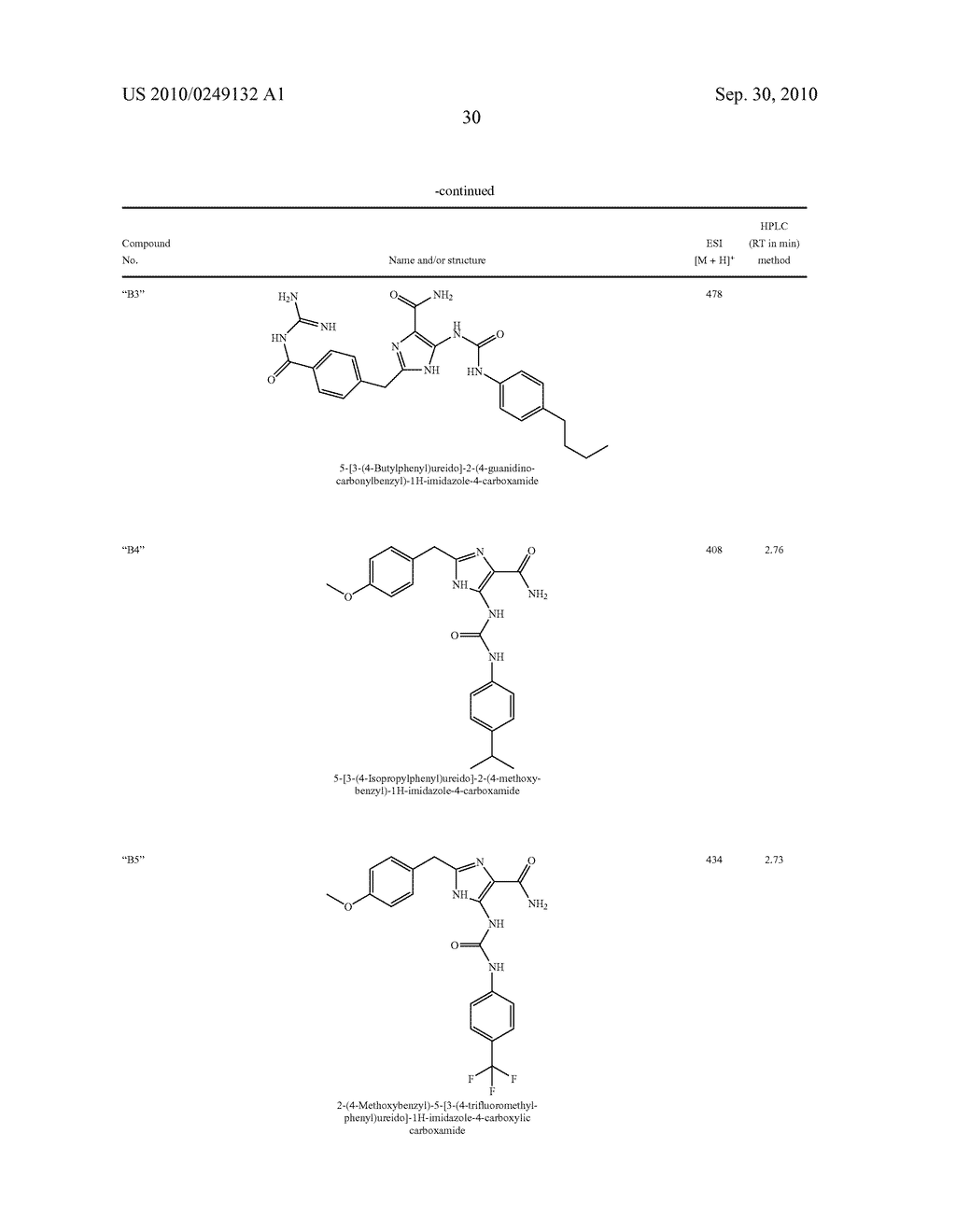 IMIDAZOLE DERIVATIVES - diagram, schematic, and image 31