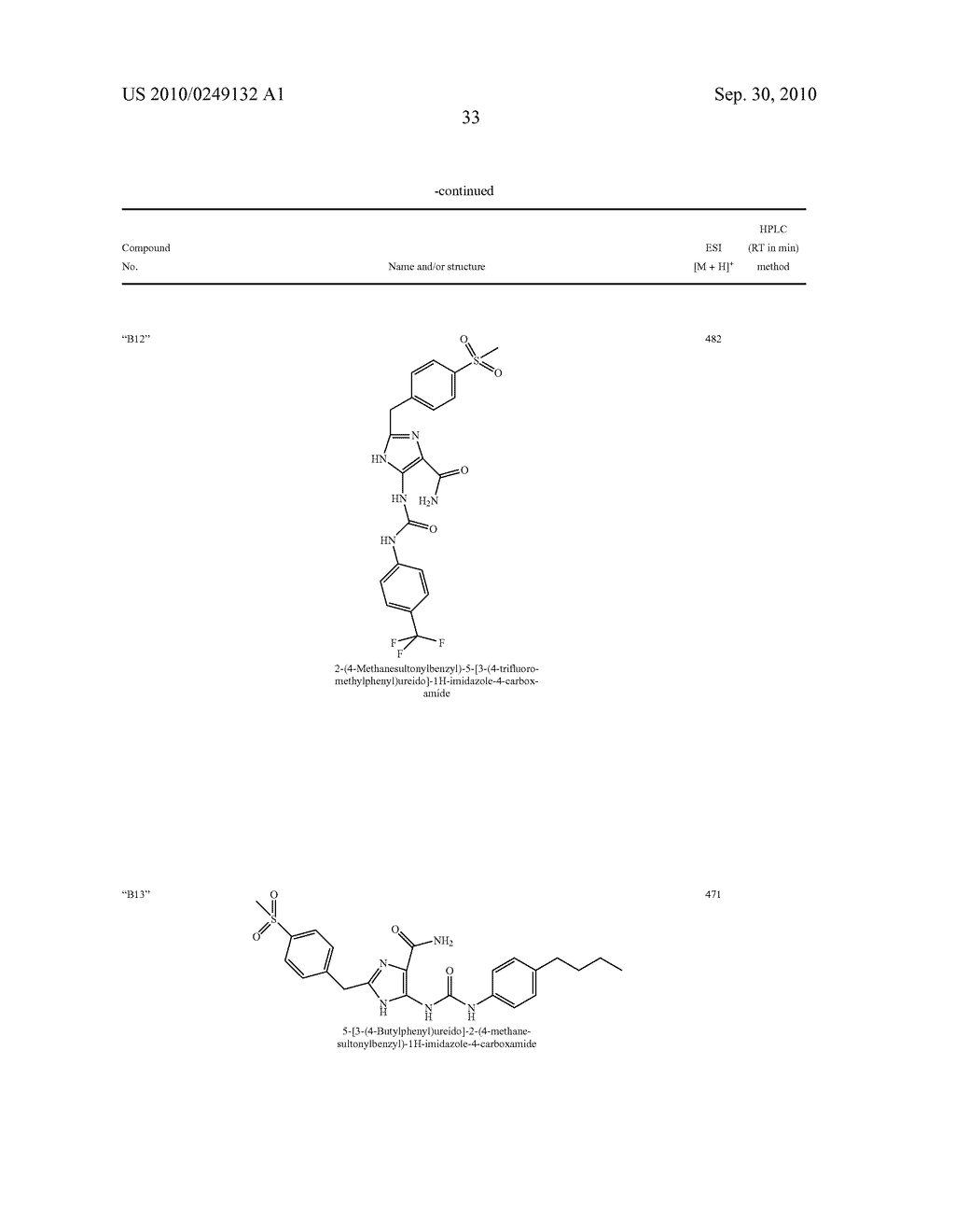 IMIDAZOLE DERIVATIVES - diagram, schematic, and image 34