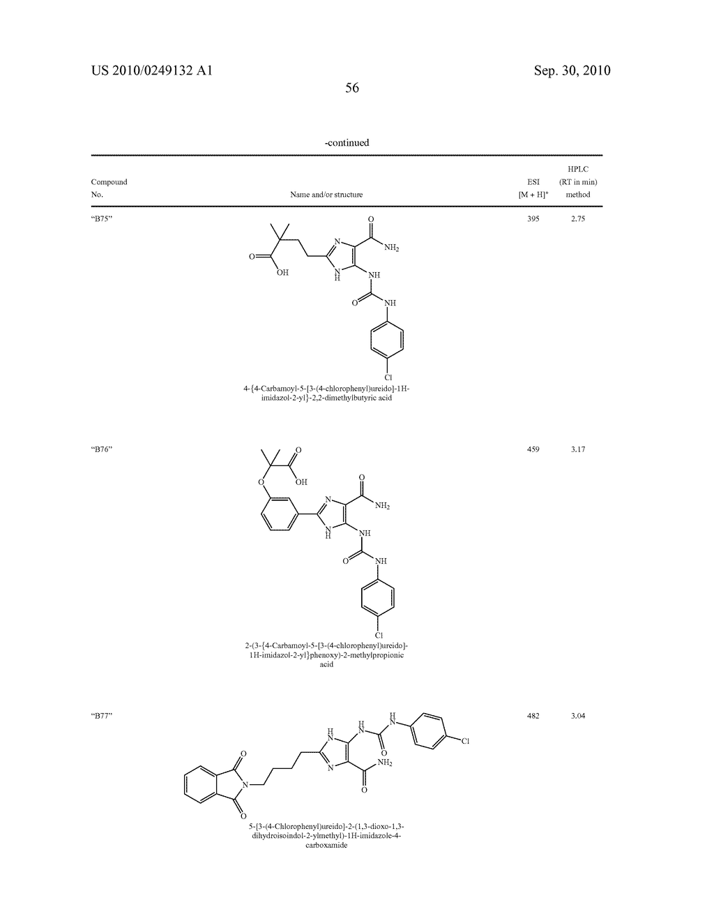 IMIDAZOLE DERIVATIVES - diagram, schematic, and image 57