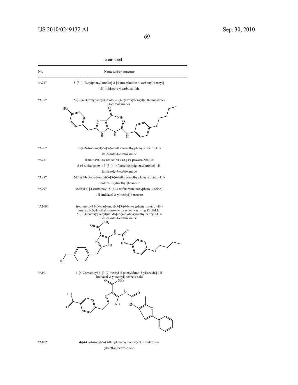 IMIDAZOLE DERIVATIVES - diagram, schematic, and image 70