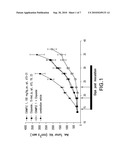 APOPTOSIS PROMOTERS diagram and image