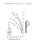 APOPTOSIS PROMOTERS diagram and image