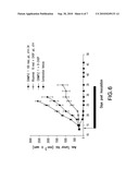 APOPTOSIS PROMOTERS diagram and image