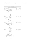 SULFONAMIDES AND THEIR USE AS A MEDICAMENT diagram and image