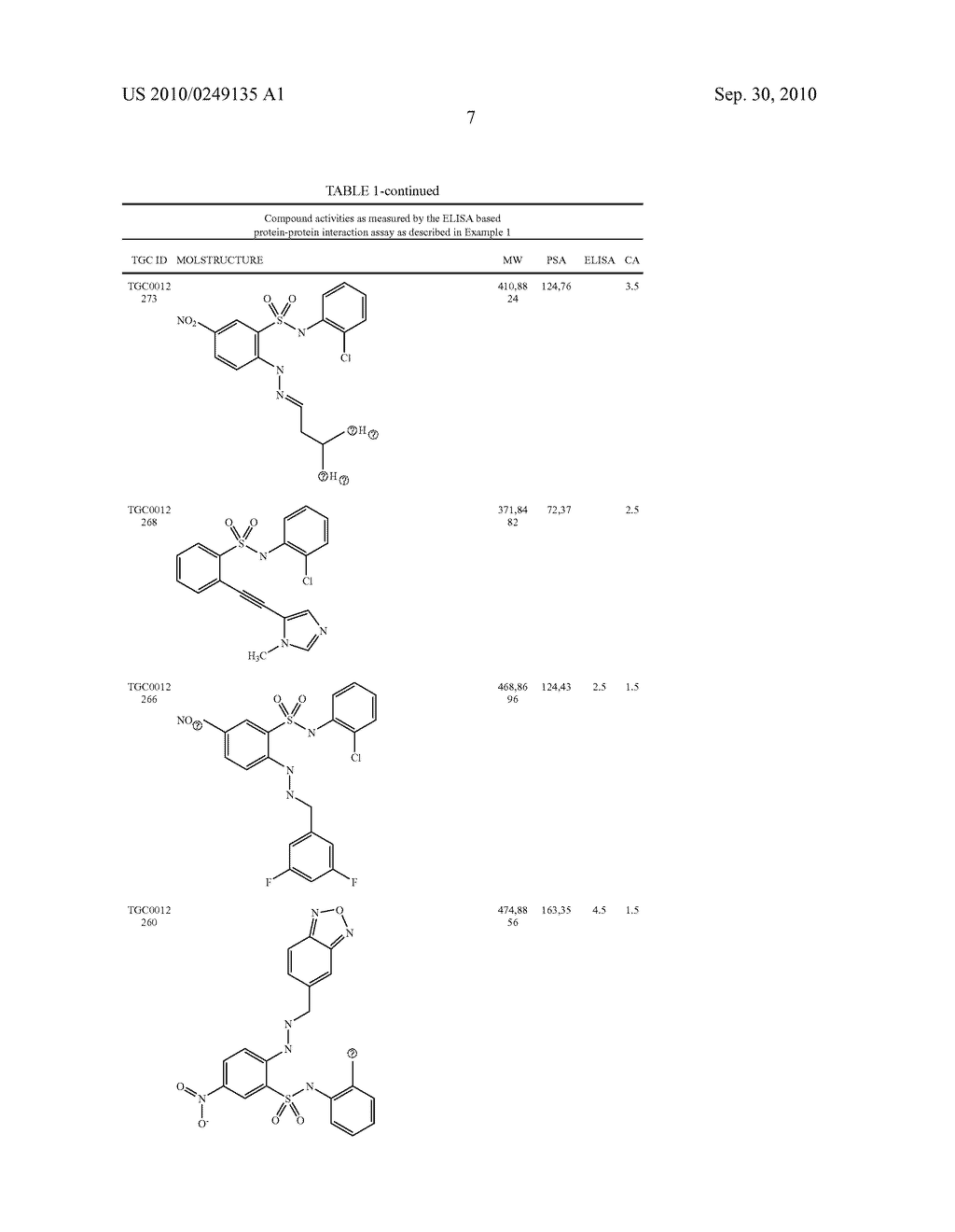 SULFONAMIDES AND THEIR USE AS A MEDICAMENT - diagram, schematic, and image 08