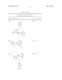 SULFONAMIDES AND THEIR USE AS A MEDICAMENT diagram and image