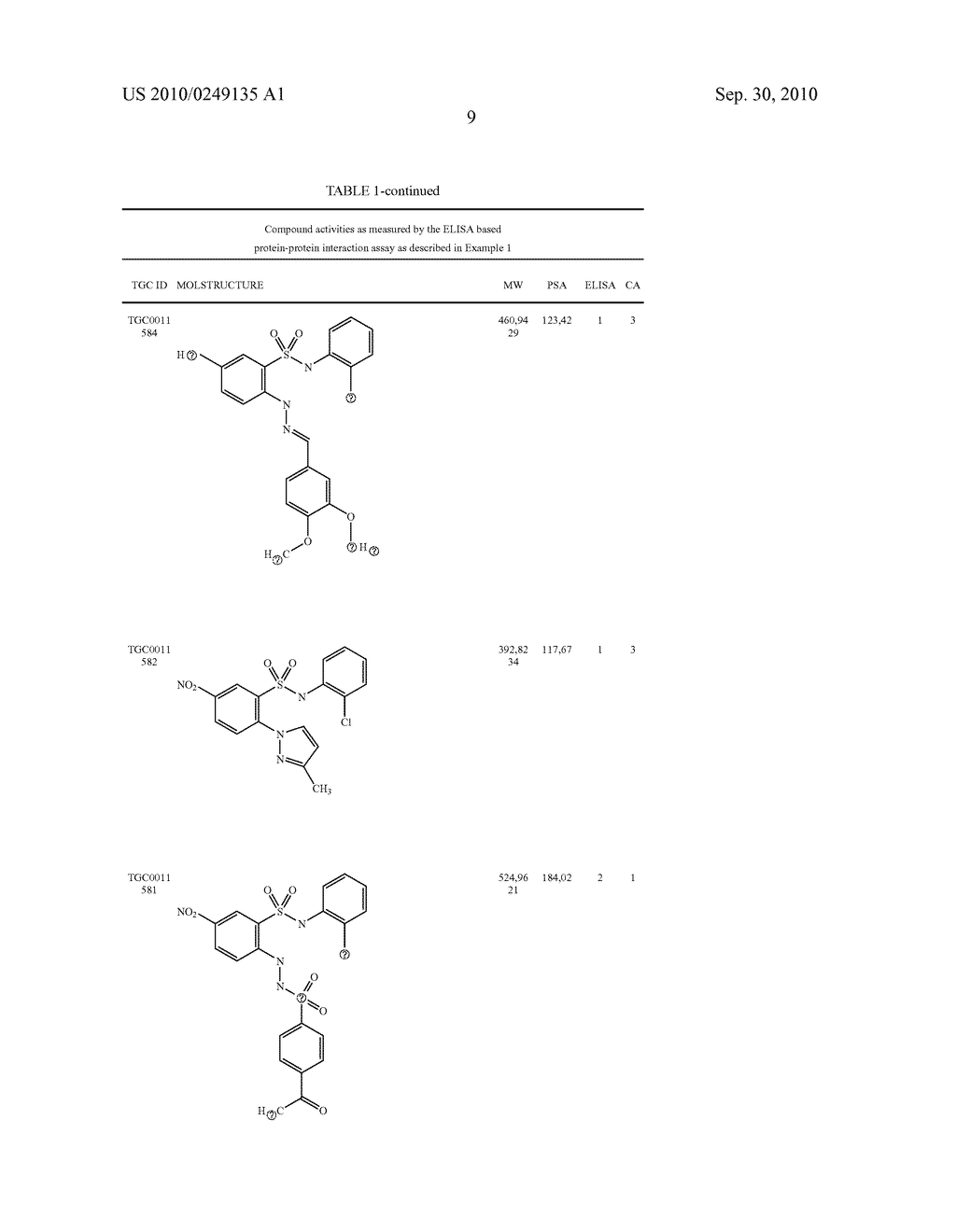 SULFONAMIDES AND THEIR USE AS A MEDICAMENT - diagram, schematic, and image 10