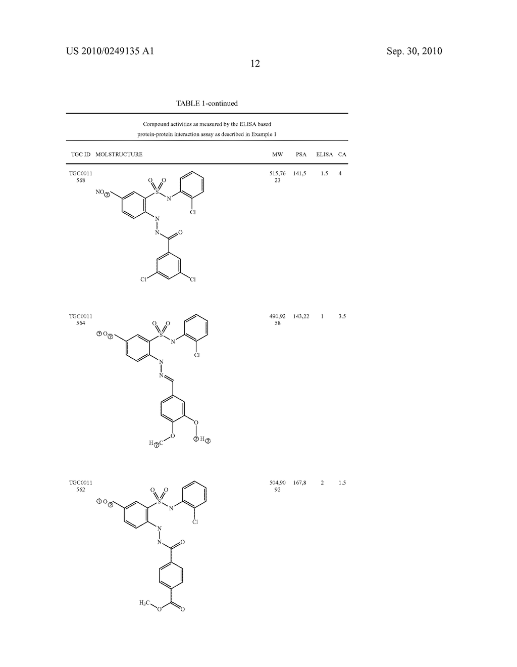 SULFONAMIDES AND THEIR USE AS A MEDICAMENT - diagram, schematic, and image 13