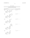 SULFONAMIDES AND THEIR USE AS A MEDICAMENT diagram and image