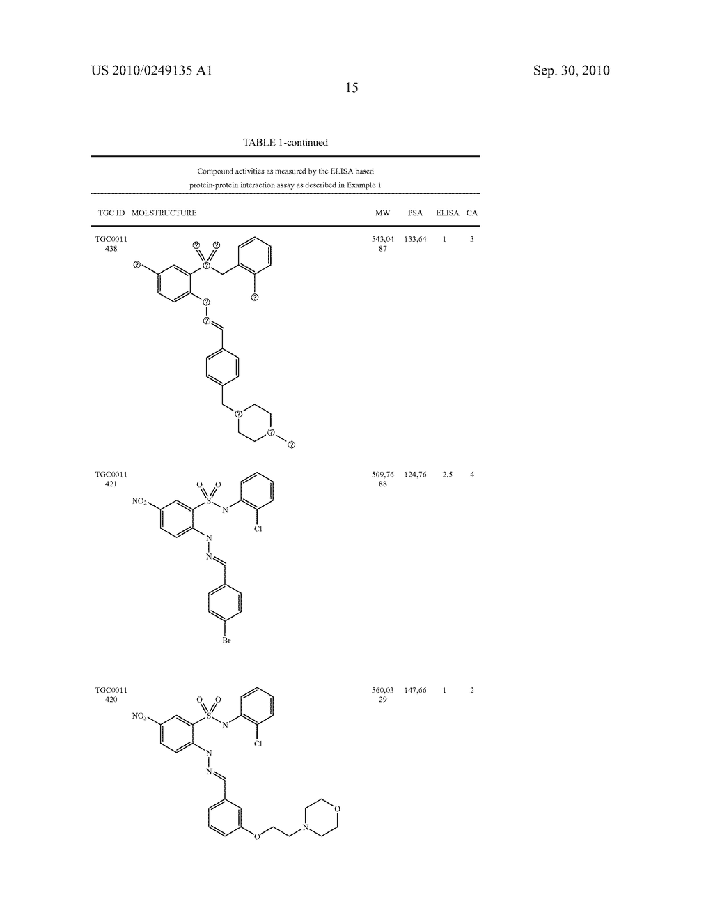 SULFONAMIDES AND THEIR USE AS A MEDICAMENT - diagram, schematic, and image 16