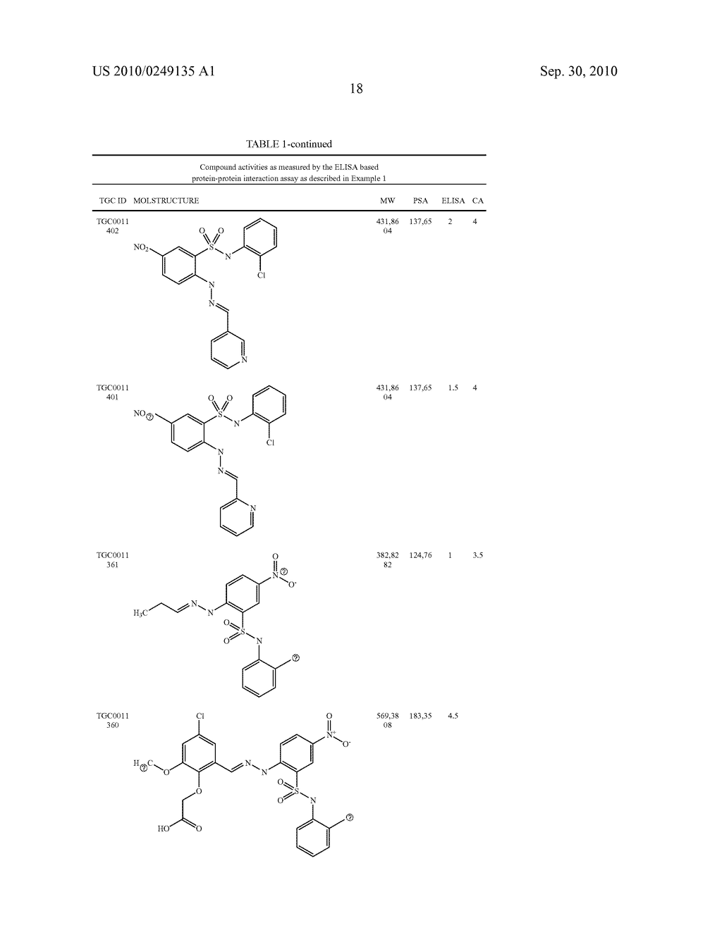 SULFONAMIDES AND THEIR USE AS A MEDICAMENT - diagram, schematic, and image 19