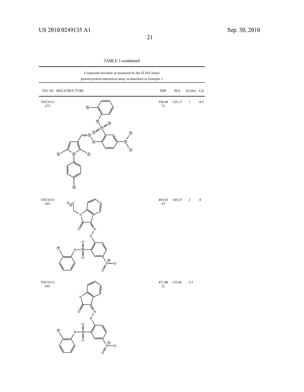 SULFONAMIDES AND THEIR USE AS A MEDICAMENT - diagram, schematic, and image 22