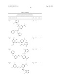 SULFONAMIDES AND THEIR USE AS A MEDICAMENT diagram and image