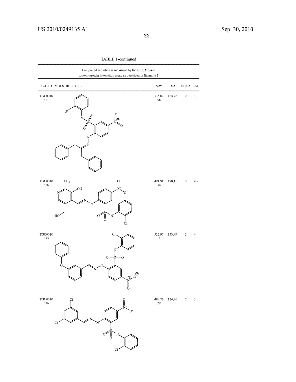 SULFONAMIDES AND THEIR USE AS A MEDICAMENT - diagram, schematic, and image 23