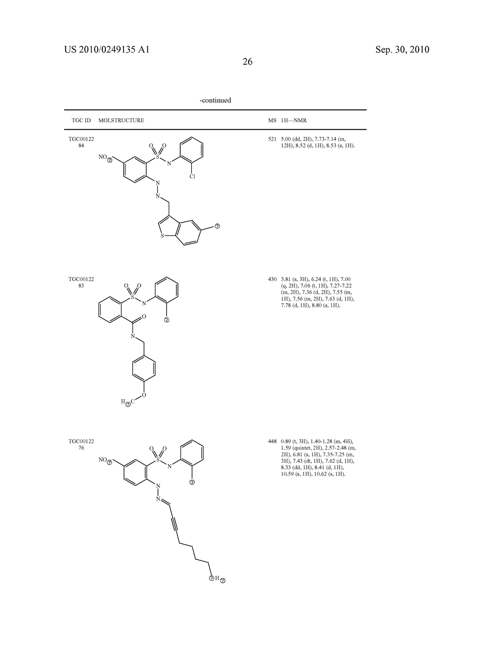 SULFONAMIDES AND THEIR USE AS A MEDICAMENT - diagram, schematic, and image 27