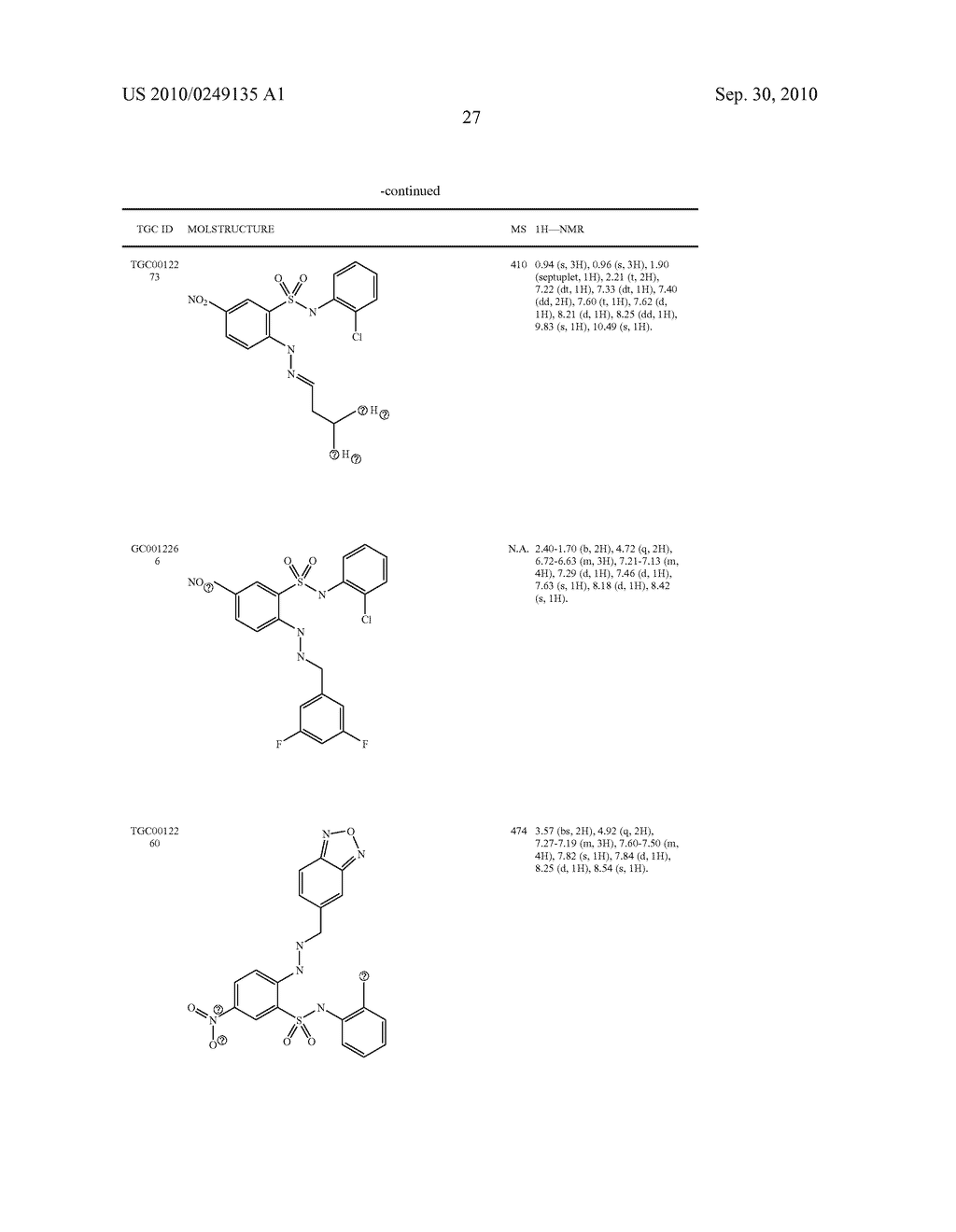 SULFONAMIDES AND THEIR USE AS A MEDICAMENT - diagram, schematic, and image 28