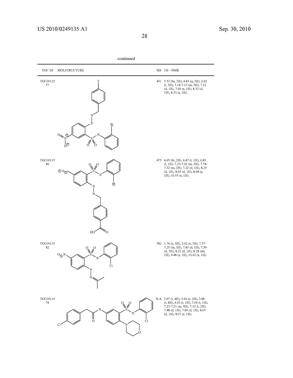SULFONAMIDES AND THEIR USE AS A MEDICAMENT - diagram, schematic, and image 29