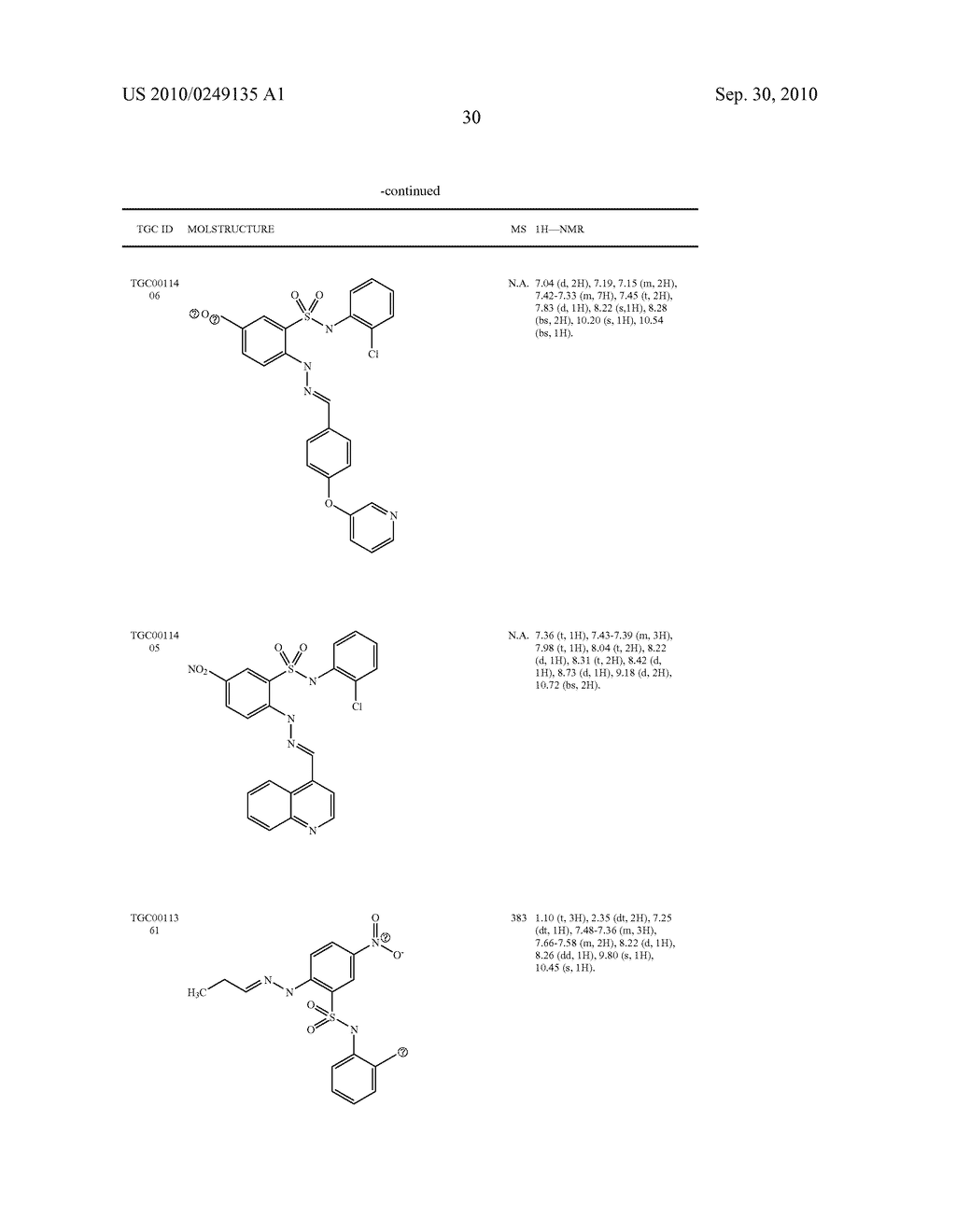 SULFONAMIDES AND THEIR USE AS A MEDICAMENT - diagram, schematic, and image 31
