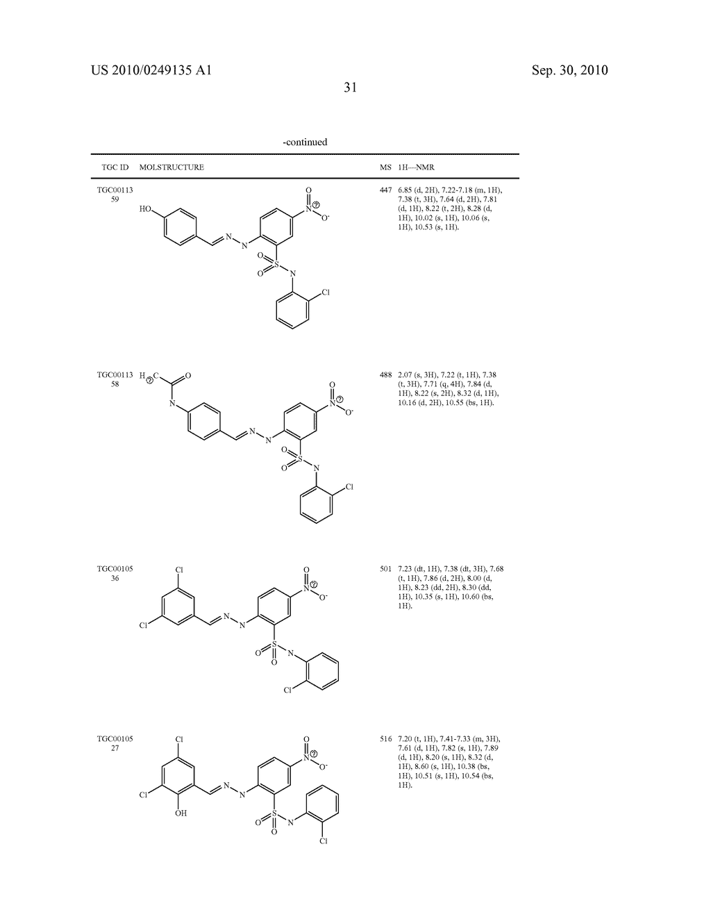 SULFONAMIDES AND THEIR USE AS A MEDICAMENT - diagram, schematic, and image 32