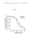 MPZP: A SMALL MOLECULE CORTICOTROPIN-RELEASING FACTOR TYPE 1 RECEPTOR (CRF1) ANTOGONIST diagram and image