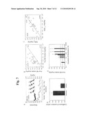 MPZP: A SMALL MOLECULE CORTICOTROPIN-RELEASING FACTOR TYPE 1 RECEPTOR (CRF1) ANTOGONIST diagram and image